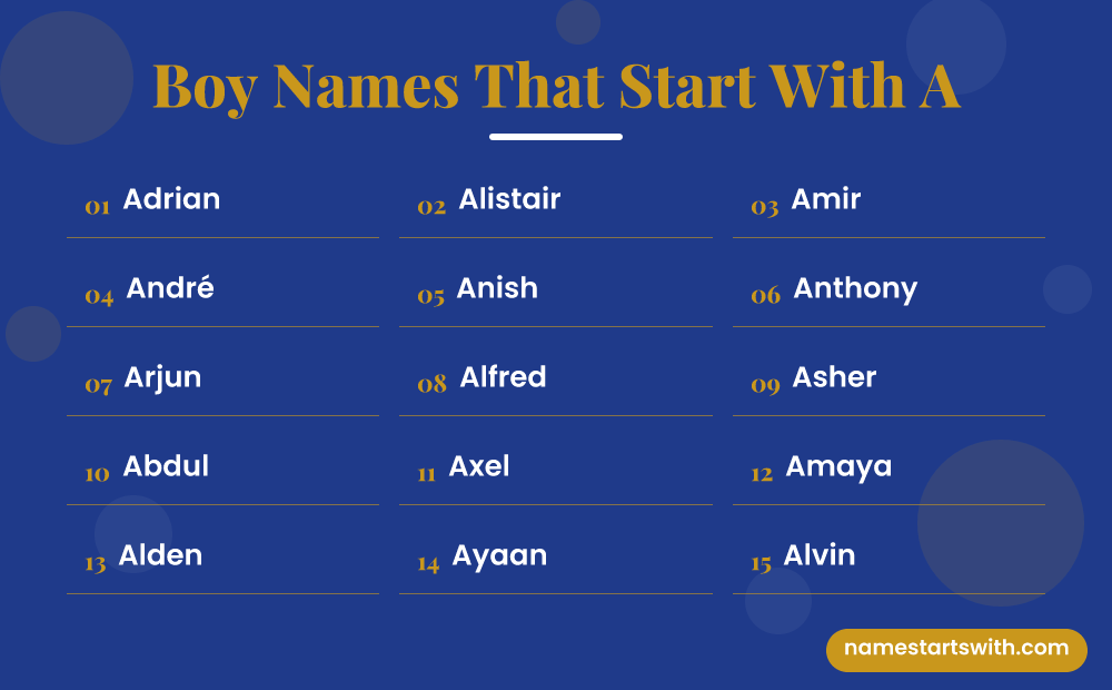 Boy Names That Start With A: Adrian, Alistair, Amir, André, Anish, Anthony and more