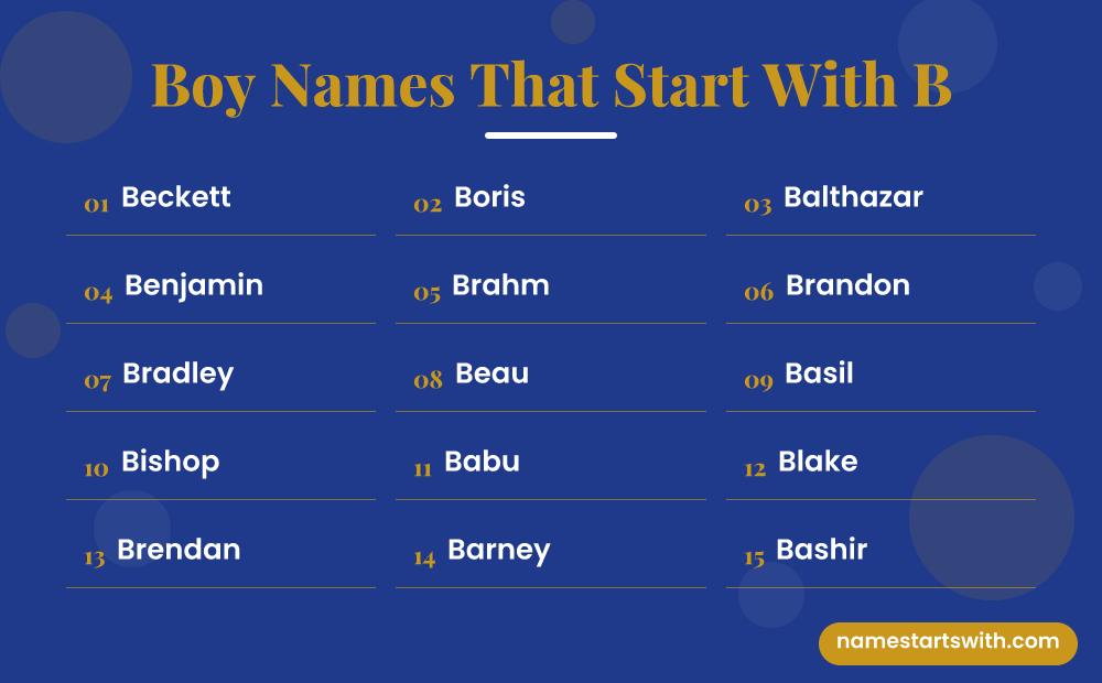 Boy Names That Start With B: Beckett, Boris, Balthazar, Benjamin, Brahm, Brandon and more