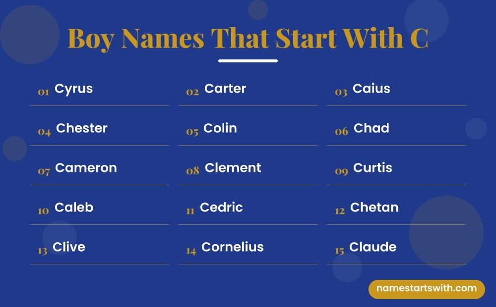 Boy Names That Start With C: Cyrus, Carter, Caius, Chester, Colin, Chad and more