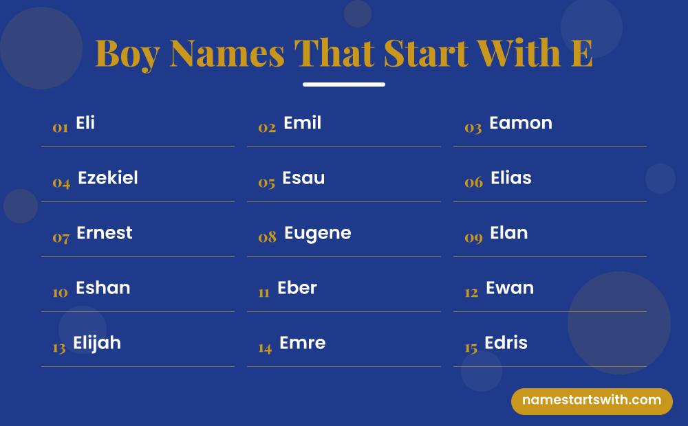 Boy Names That Start With E: Eli, Emil, Eamon, Ezekiel, Esau, Elias and more