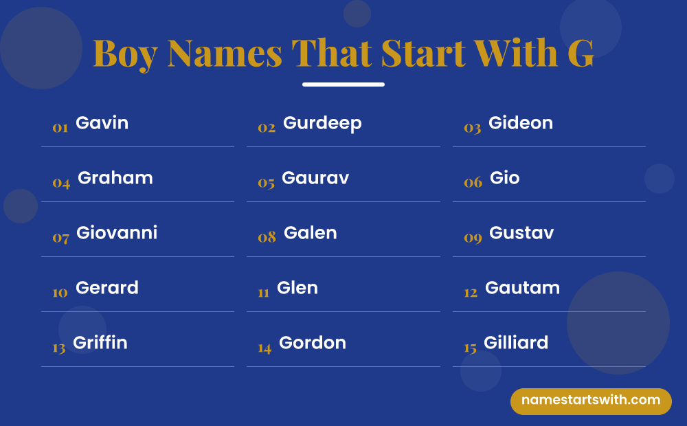 Boy Names That Start With G: Gavin, Gurdeep, Gideon, Graham, Gaurav, Gio and more
