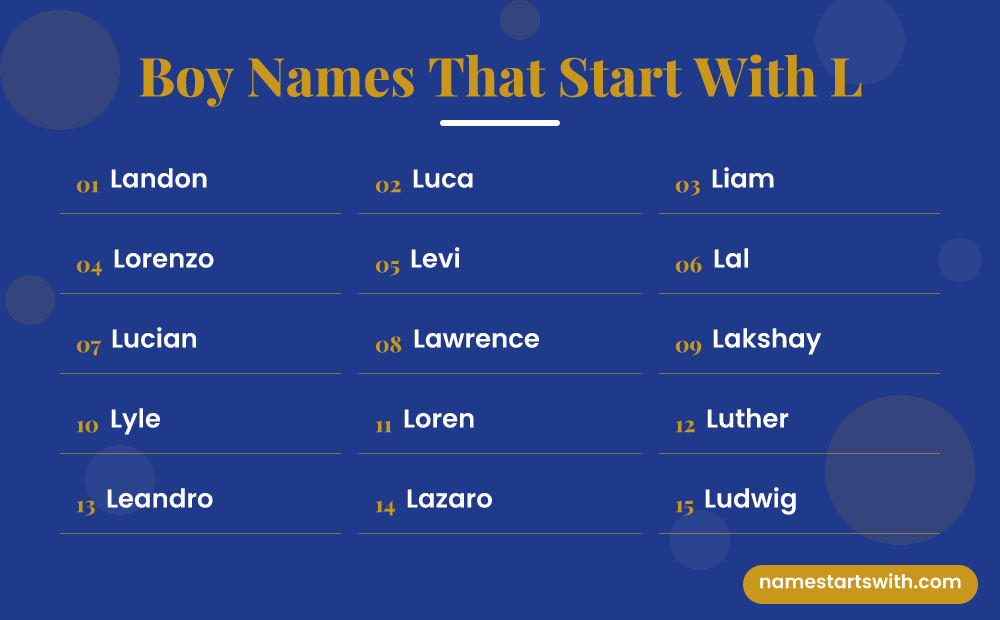 Boy Names That Start With L: Landon, Luca, Liam, Lorenzo, Levi, Lal and more