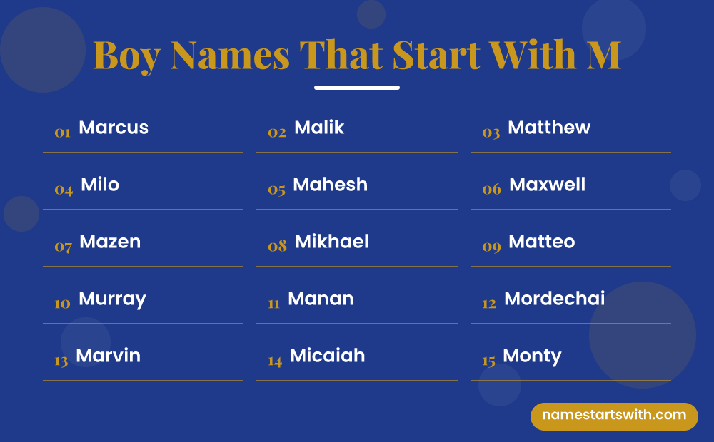 Boy Names That Start With M: Marcus, Malik, Matthew, Milo, Mahesh, Maxwell and more