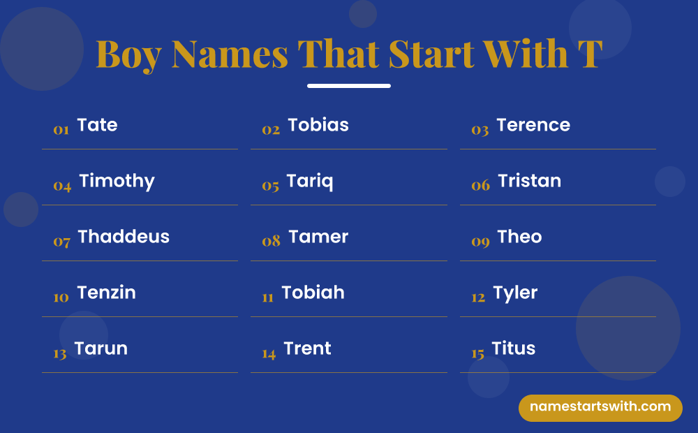 Boy Names That Start With T: Tate, Tobias, Terence, Timothy, Tariq, Tristan and more