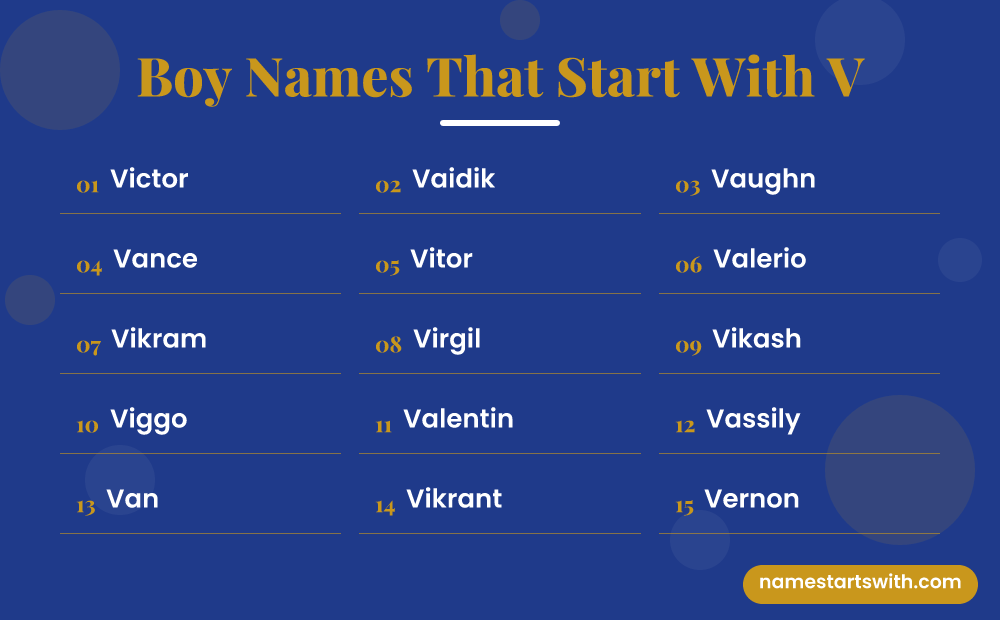 Boy Names That Start With V: Victor, Vaidik, Vaughn, Vance, Vitor, Valerio and more