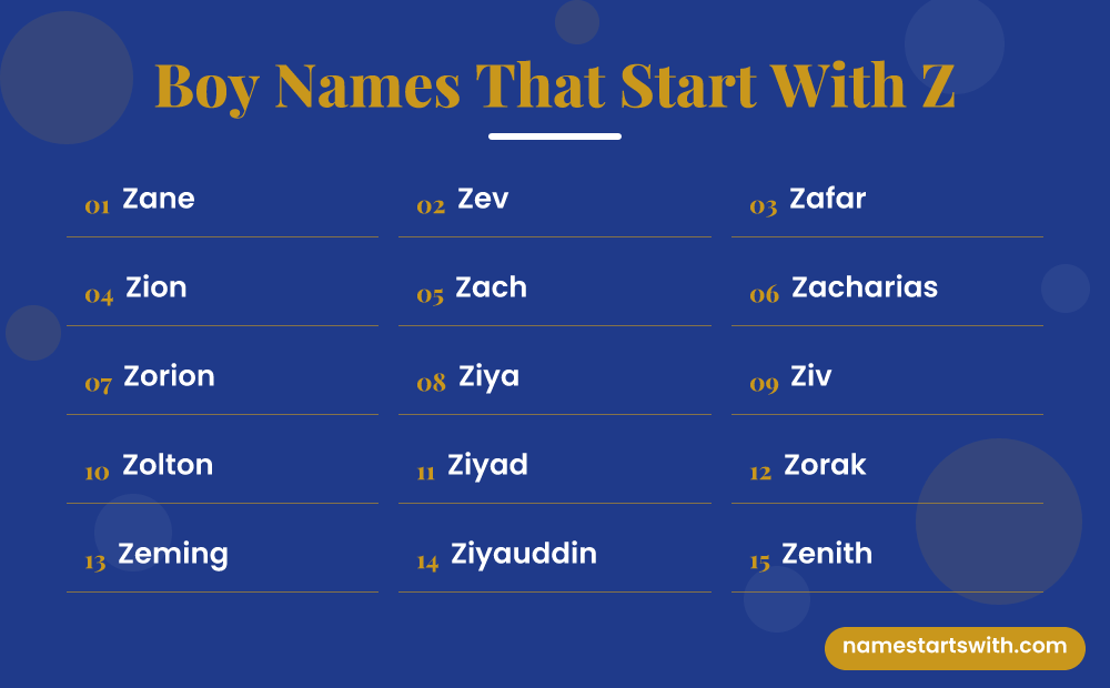 Boy Names That Start With Z: Zane, Zev, Zafar, Zion, Zach, Zacharias and more